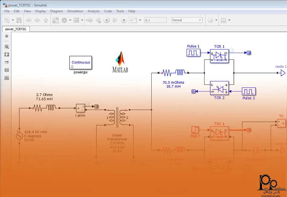 نرم افزار متلب Matlab